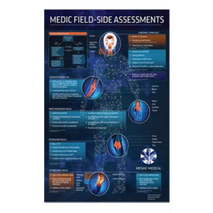 Medic Field-Side Assessments