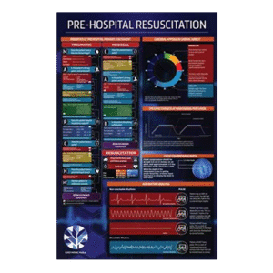 Pre-Hospital Resuscitation