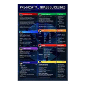 Pre-Hospital Triage Guidelines